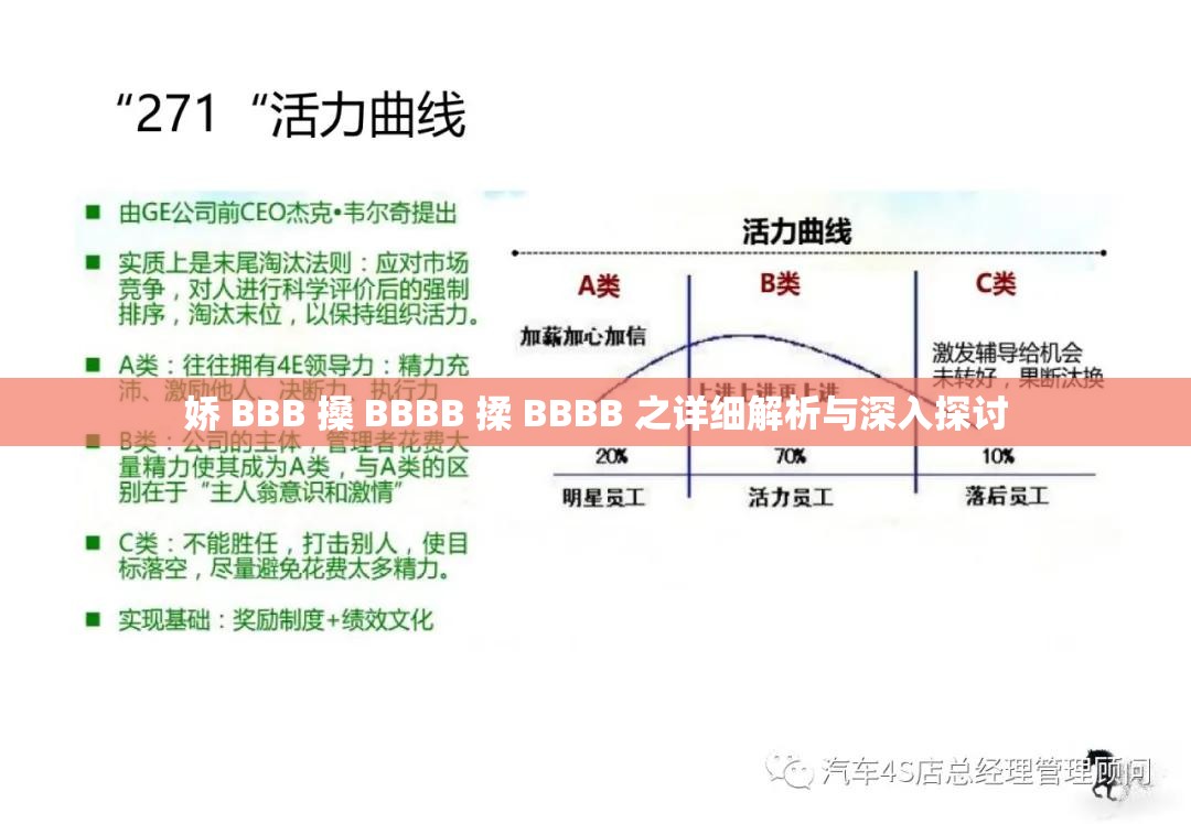 娇 BBB 搡 BBBB 揉 BBBB 之详细解析与深入探讨