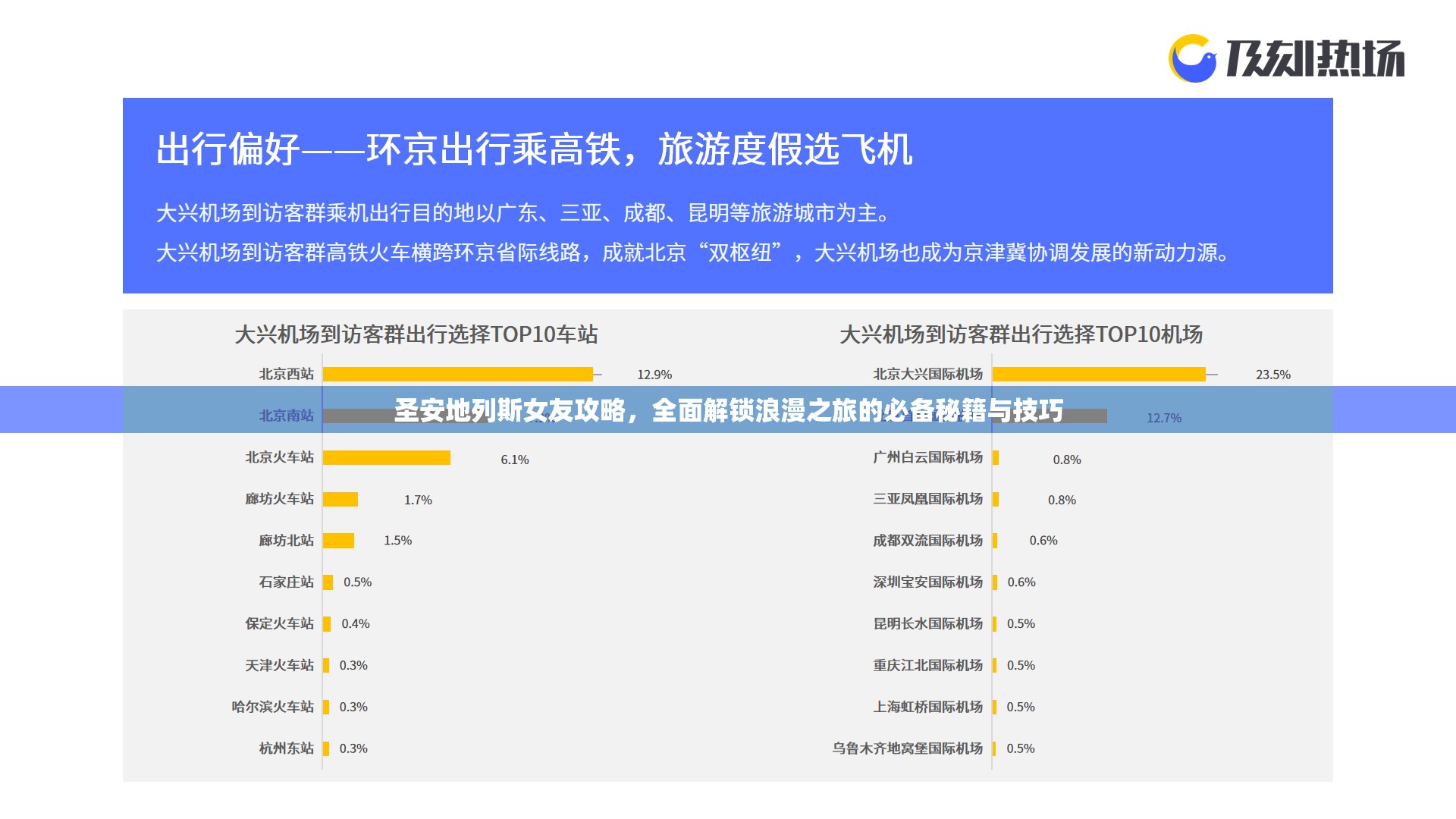 圣安地列斯女友攻略，全面解锁浪漫之旅的必备秘籍与技巧