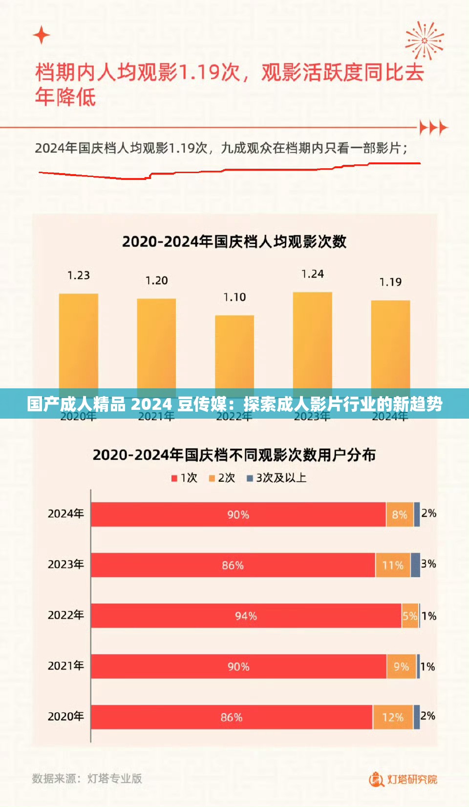 国产成人精品 2024 豆传媒：探索成人影片行业的新趋势